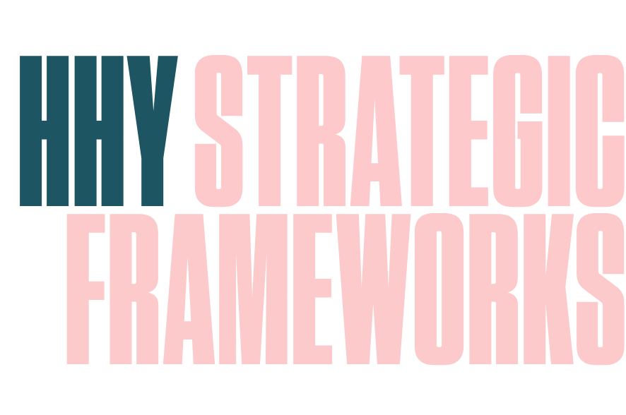 HHY Strategic Frameworks